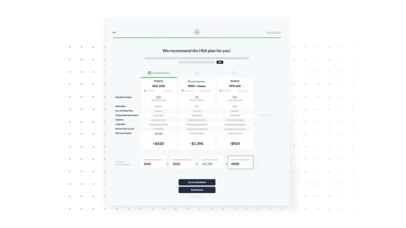 Comparison chart displaying recommendations for HSA, HMO+Kaiser, and PPO health insurance plans with pricing details.