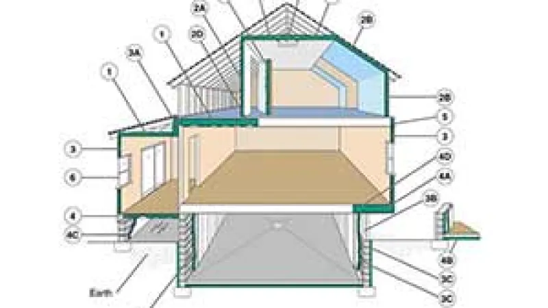 diagram of a house