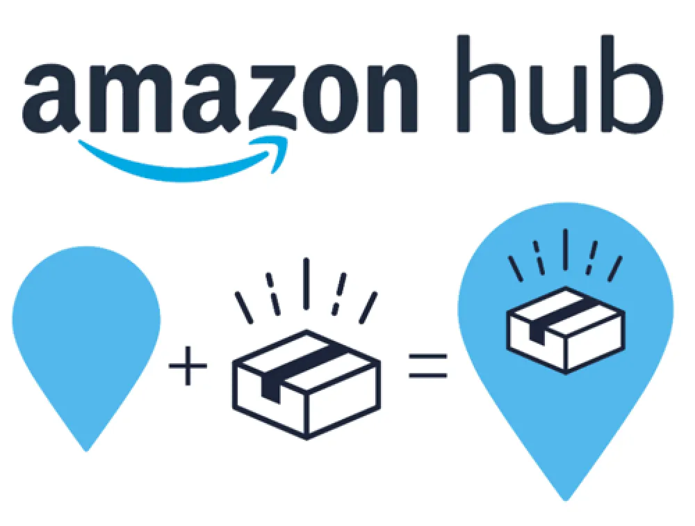 Mulberry, FL Storage Features Midgard Self Storage