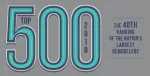 Top 500 Remodelers 2018