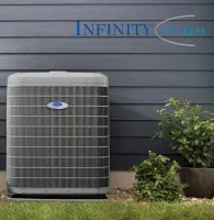 Outdoor Carrier air conditioning unit installed by Estes Services in Atlanta, Georgia