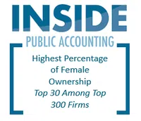 Inside Public Accounting badge highlighting highest percentage of female ownership among top 300 firms.