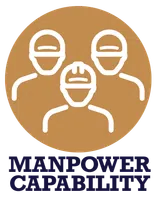 UA Local Union 72 Manpower Capability
