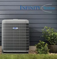Outdoor Carrier air conditioning unit installed by Estes Services in Atlanta, Georgia
