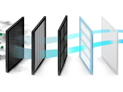HVAC AC Repairs Service Installation Atlanta