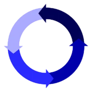 Circular cycle with four connected arrows in varying shades of blue representing continuous flow or process.