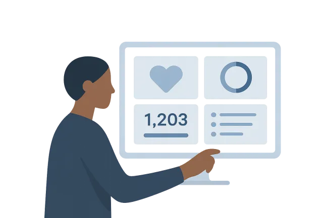 Person interacting with a dashboard showing heart icon, pie chart, number 1,203, and a bullet list on a monitor.