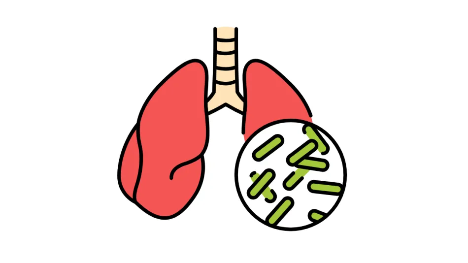 Tuberculosis Awareness