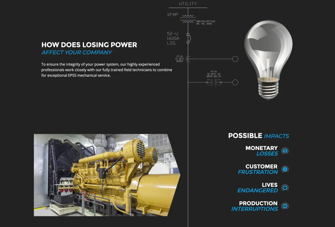 Image of website for Prime Power