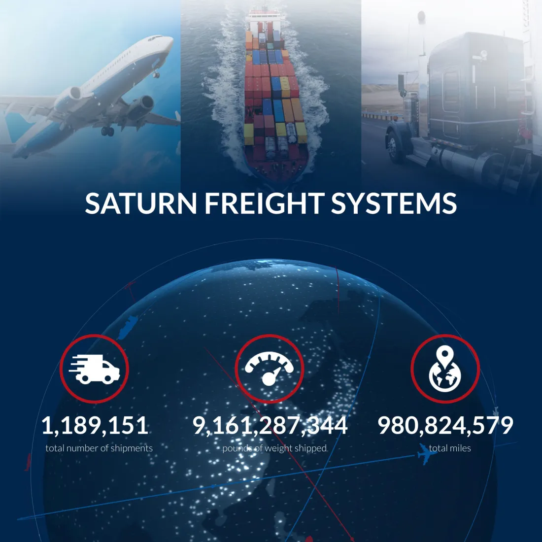 Image of website for Saturn Freight Systems