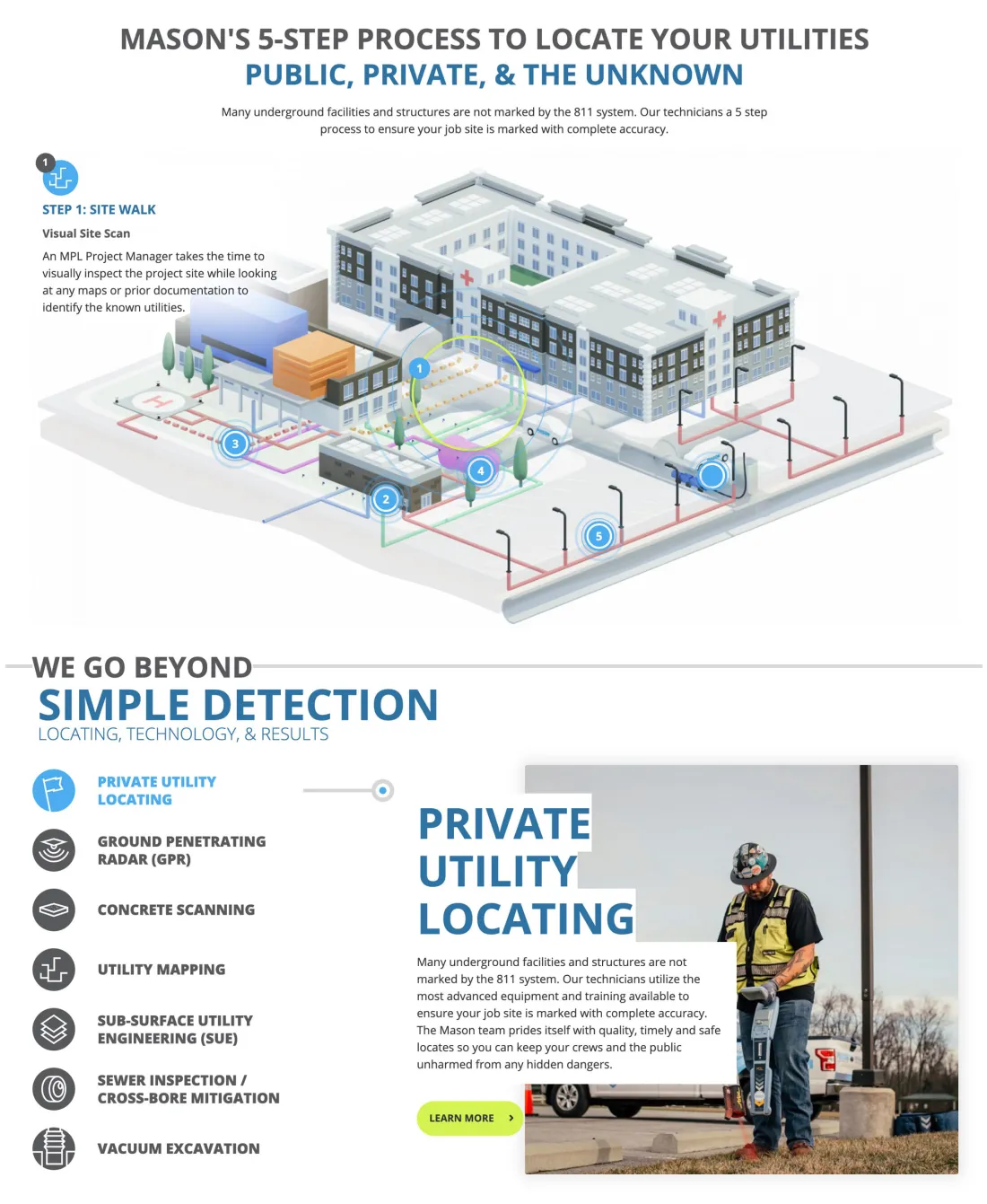 Image of website for Mason Private Utility Locating
