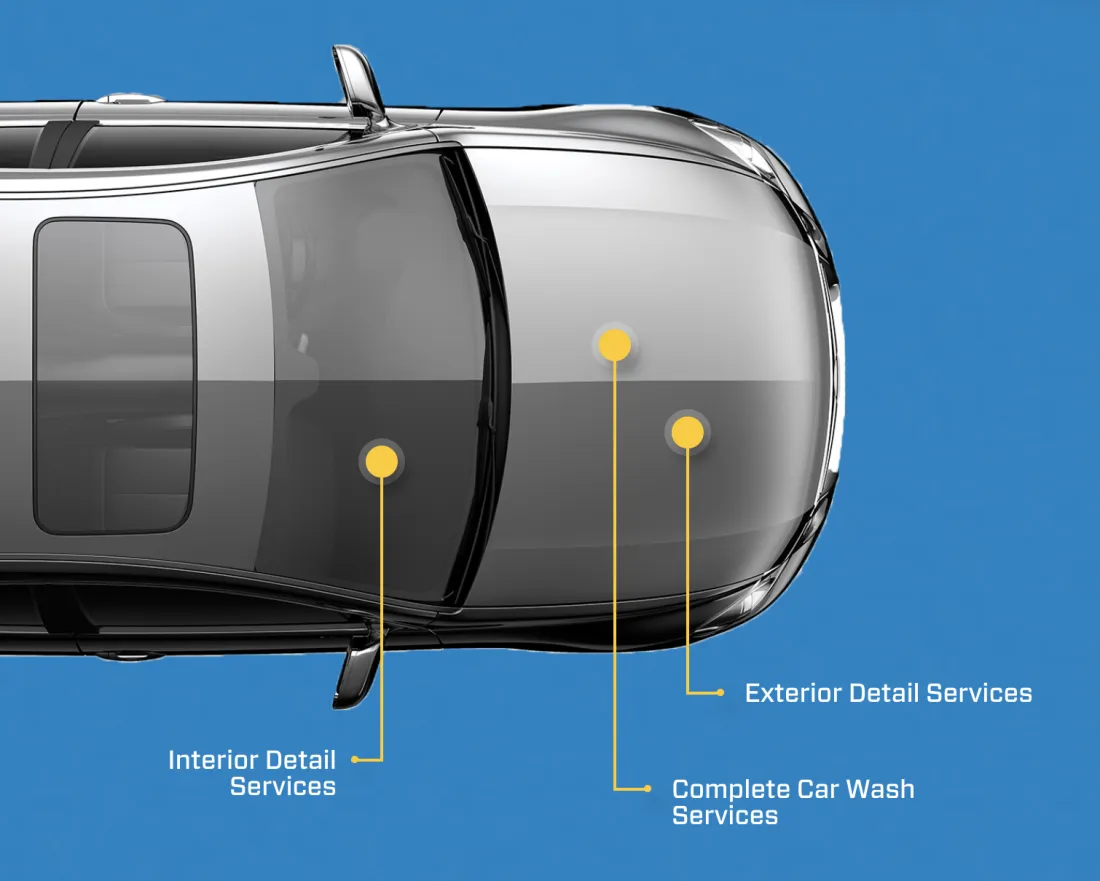 Image of website for Mr. Clean Car Wash