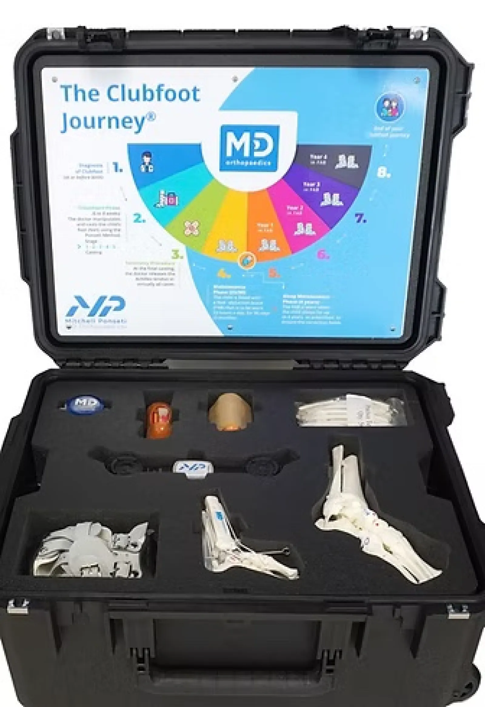 Medical kit for clubfoot treatment with labeled tools and a colorful guide inside a black case.