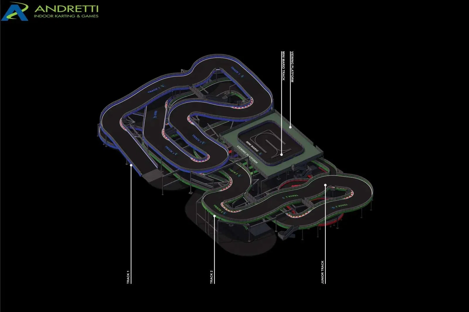 ALL TRACKS image