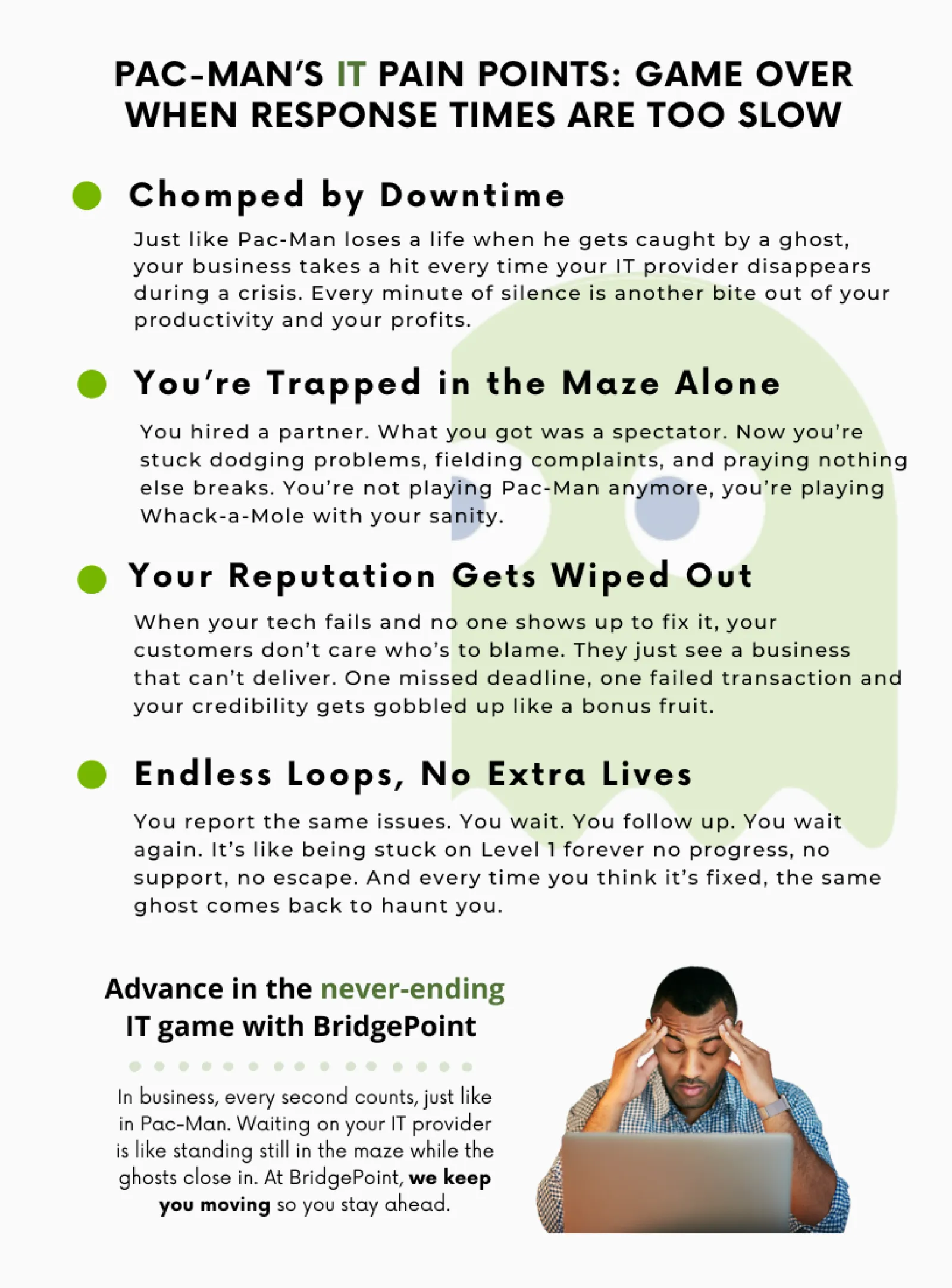 Pac-Man IT pain points explained with downtime, reputation, and endless loops alongside stressed man at laptop.
