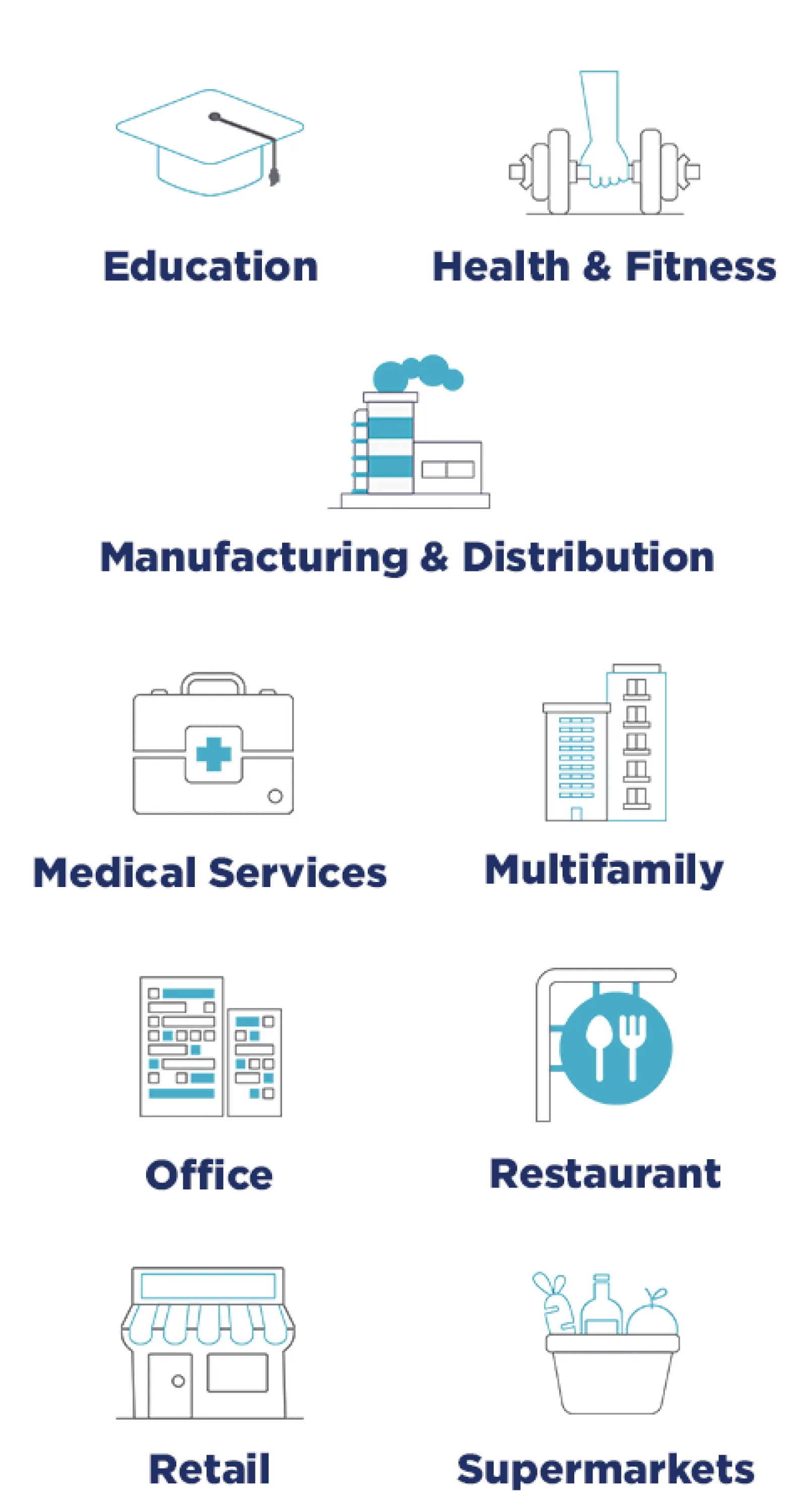 Real Estate Solutions