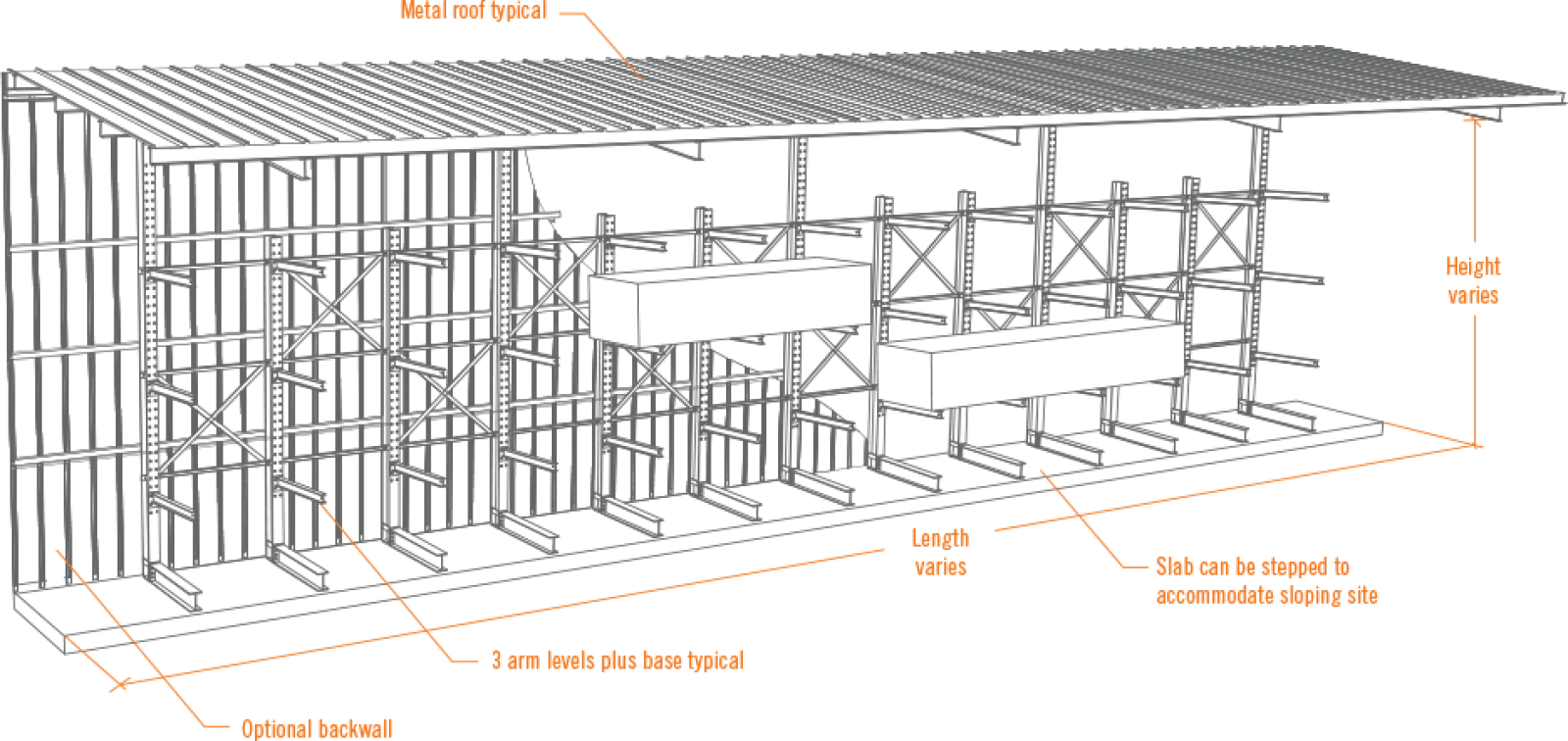 3D schematic of a modular display structure with labeled optional backwall, shelving, and roof panels.