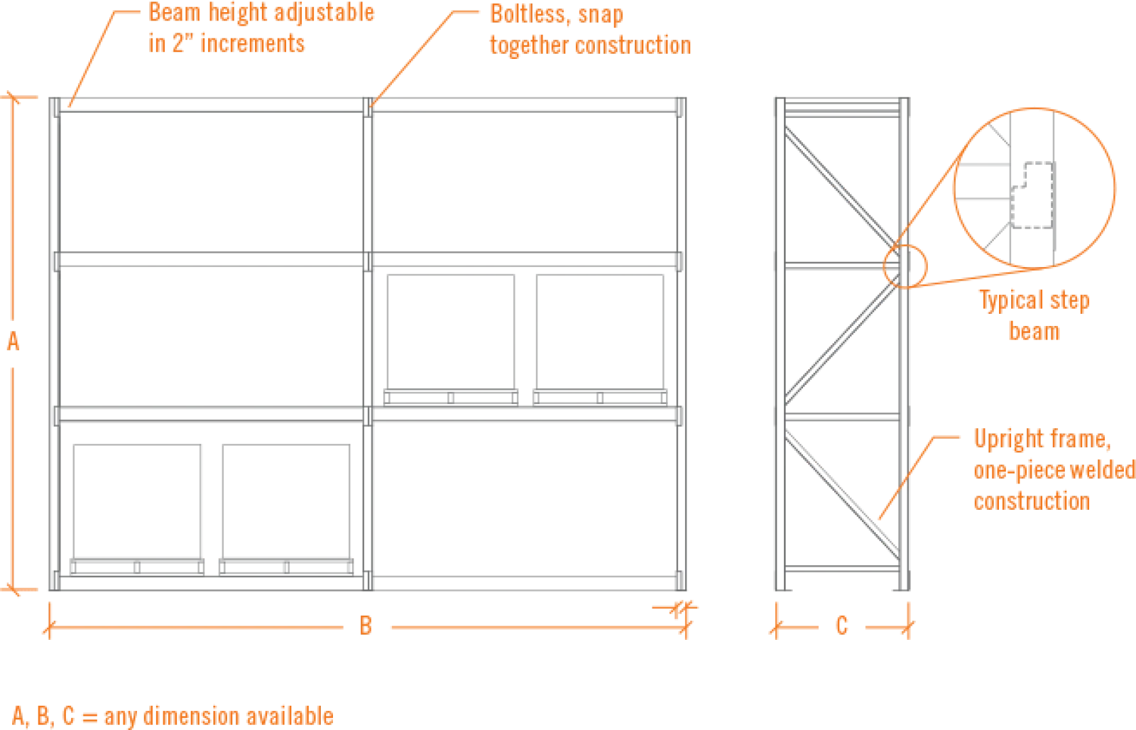 Detailed technical drawing of a multi-level industrial rack with labeled dimensions and safety features.