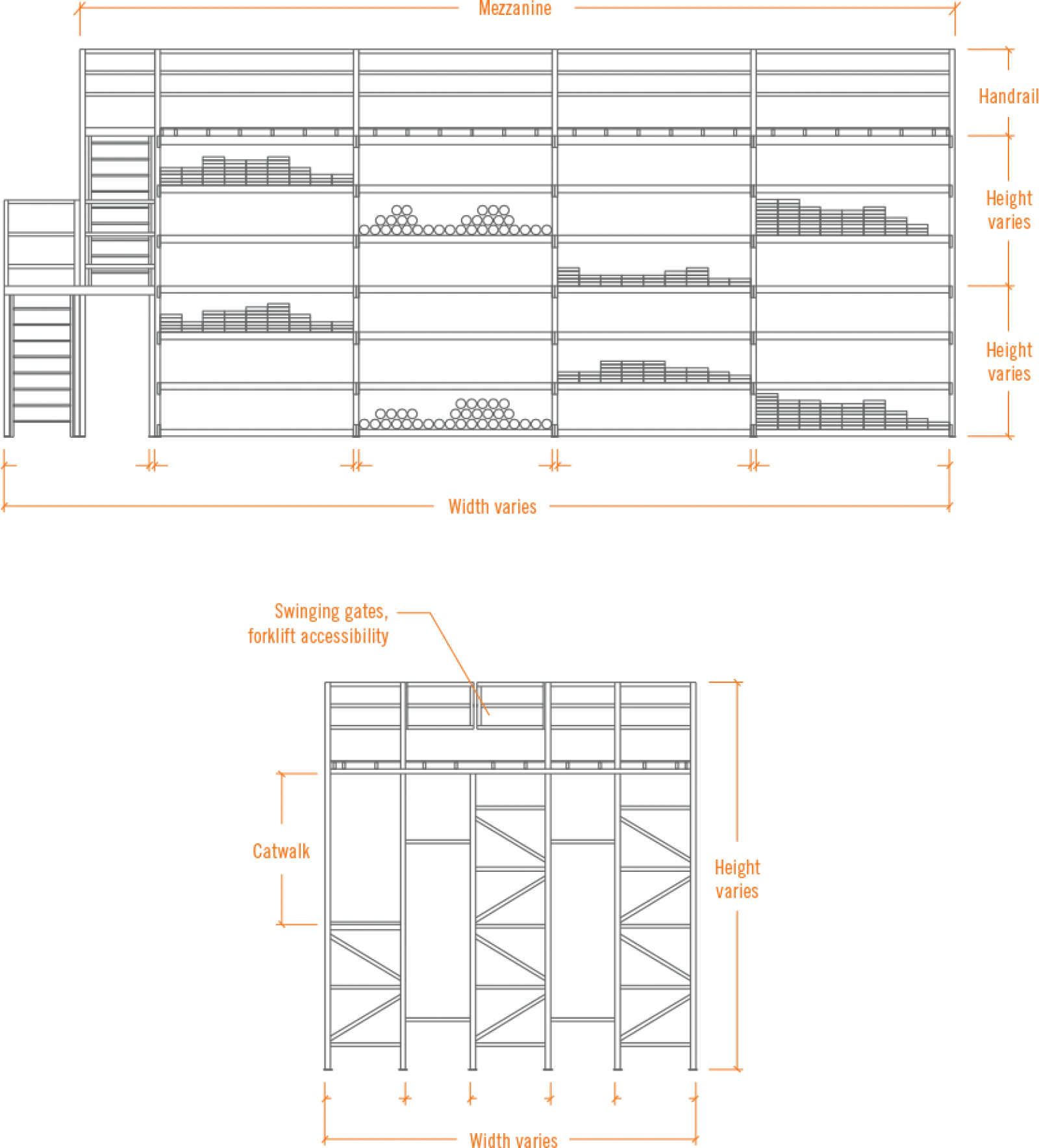 Detailed technical drawing of a multi-level industrial rack with labeled dimensions and safety features.