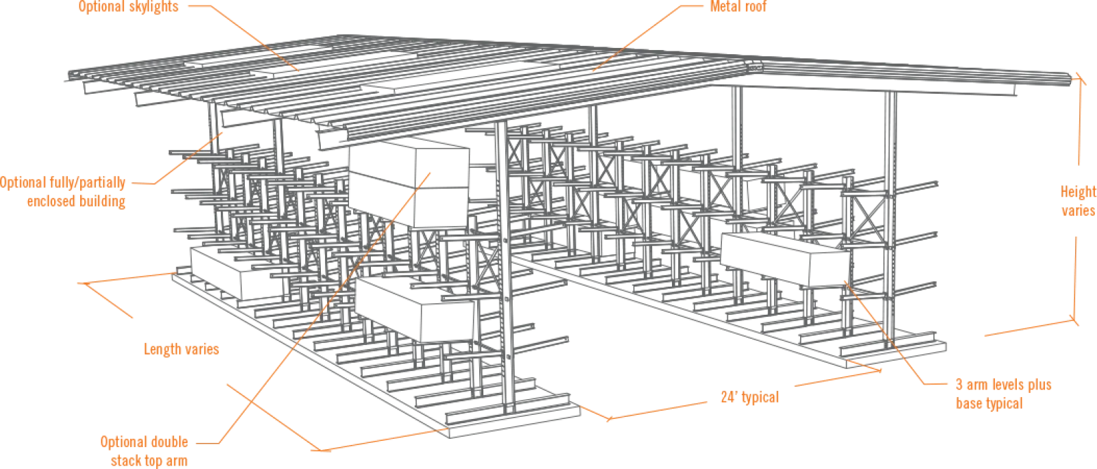 Diagram of a structural frame with labeled dimensions and optional tilt, rail, and plate details in orange annotations.