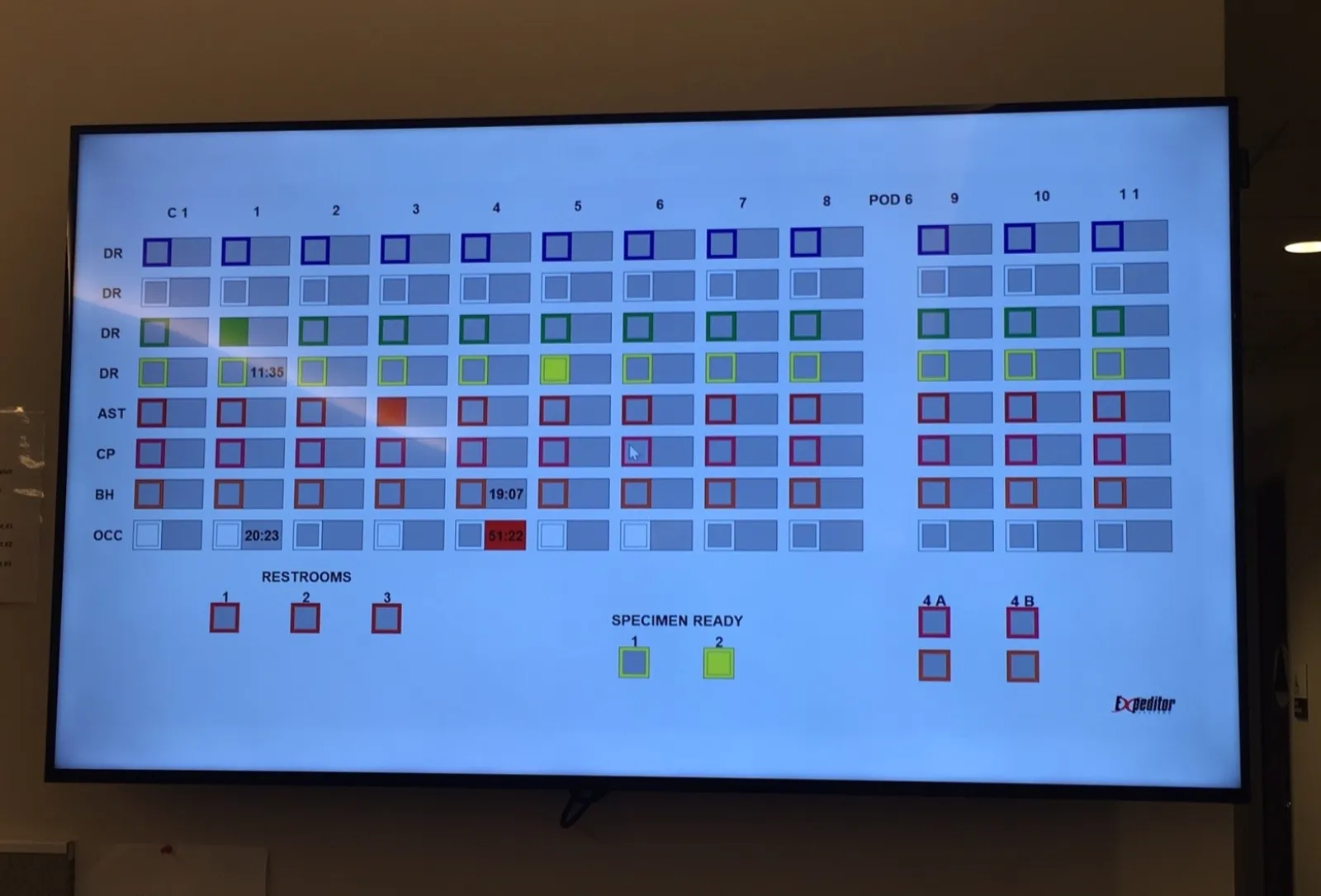 a screen with a graph on it