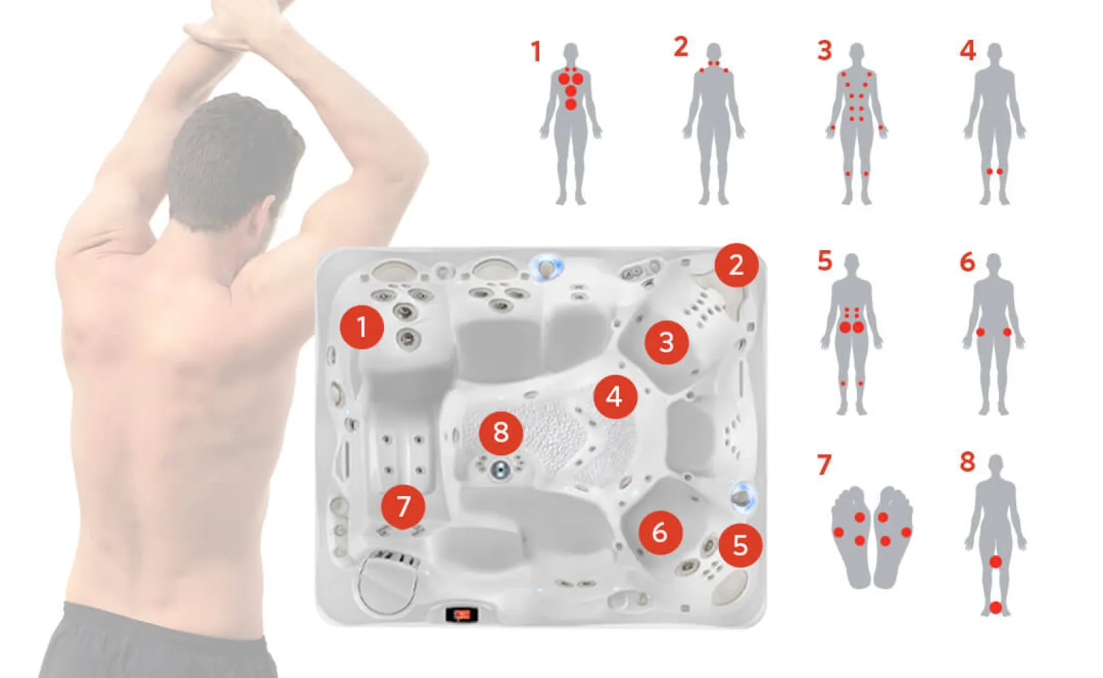 a diagram of a hot tub