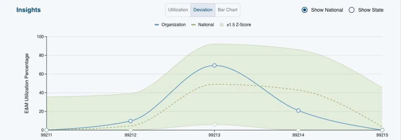 That's where cutting-edge technology comes in. backdrop