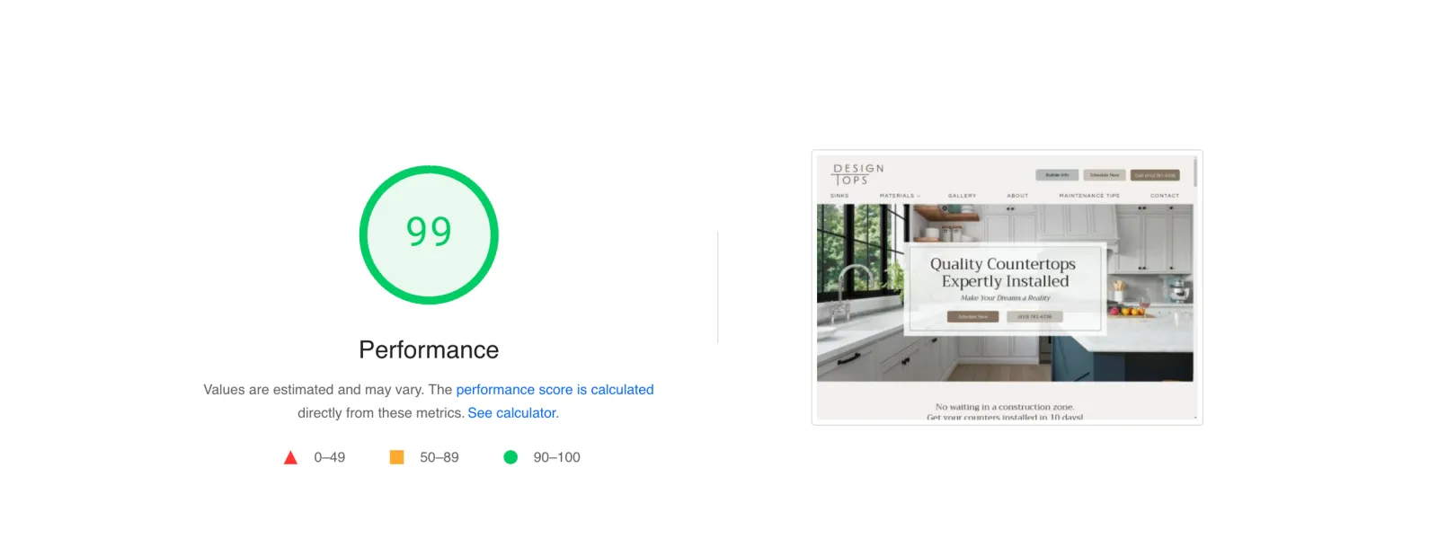 Design Tops 99 Site Performance Score