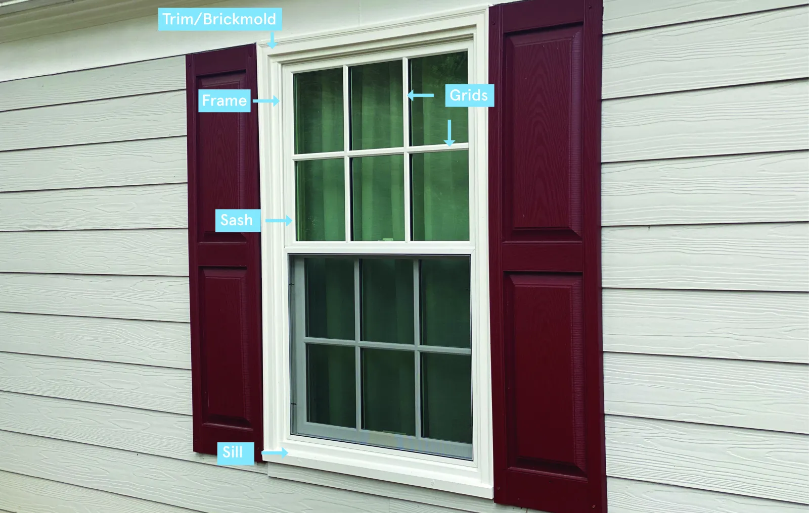 Replacement Window Terminology 