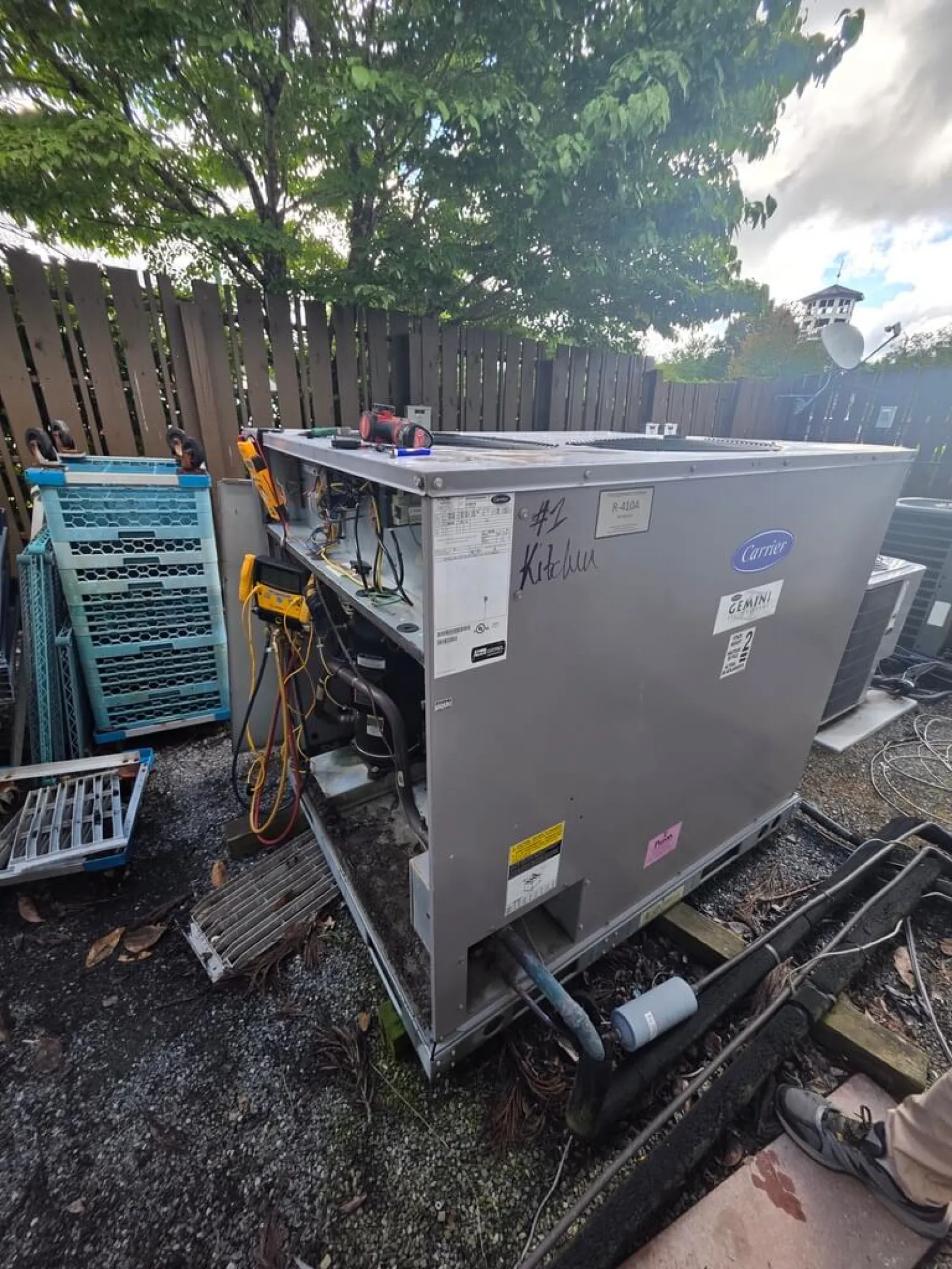 Commercial HVAC RTU Installation in Alpharetta 30009 by The Air Company of GA