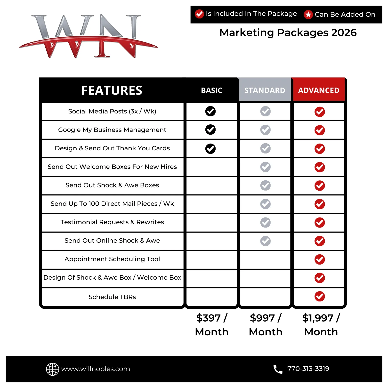 Marketing packages comparison chart for 2026 showing Basic, Standard, Advanced plans with features and monthly prices.