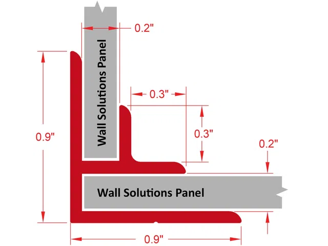 Diagram showing dimensions of Wall Solutions Panels with thickness and overlap measurements in inches.