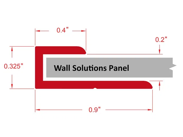 Diagram of Wall Solutions Panel with labeled red frame and dimensions 0.4, 0.325, 0.9, and 0.2 inches.