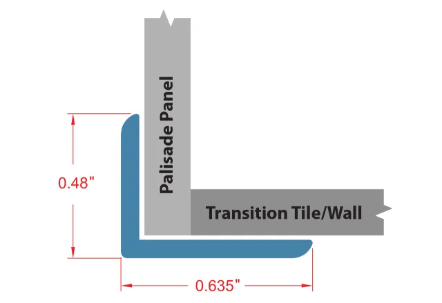 Diagram showing dimensions of palisade panel and transition tile wall corner with measurements 0.48 and 0.635 inches.