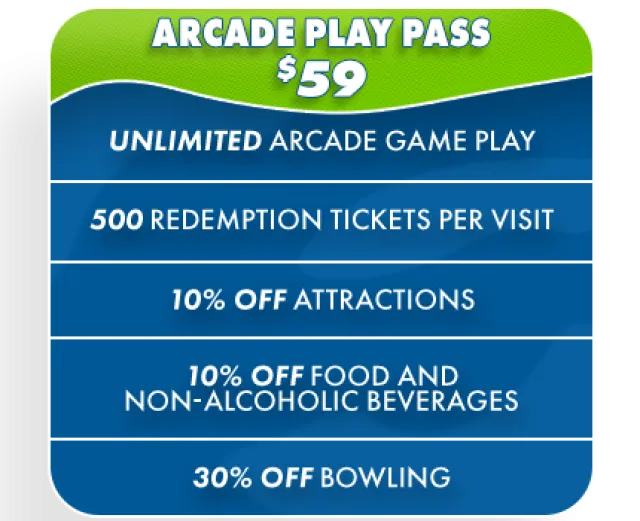 Arcade Play Pass offers unlimited games, 500 tickets, and discounts on food, attractions, and bowling for $59.