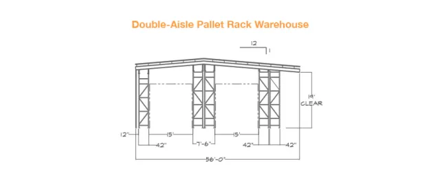 Technical drawing of a double-aisle pallet rack warehouse showing dimensions and clearances.
