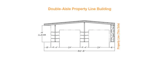 Technical drawing of a double-aisle property line building with dimensions and structural details.