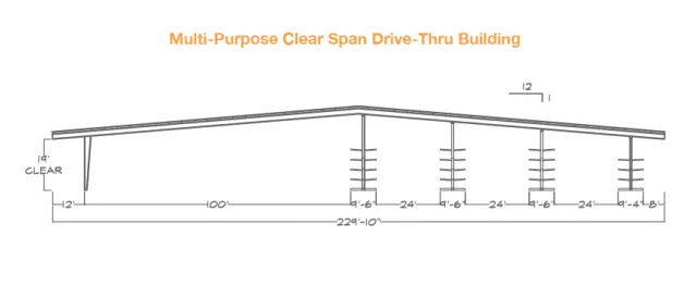 Side elevation drawing of a multi-purpose clear span drive-thru building with dimensions and support placements.
