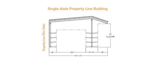 Diagram of a single-aisle property line building with measurements and labeled clearances.