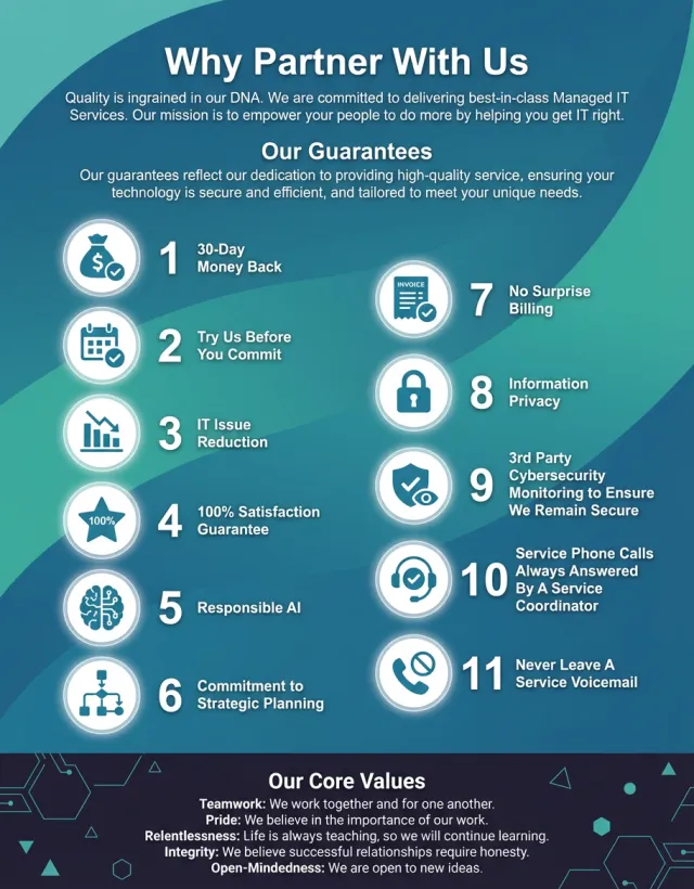 List of 11 IT service guarantees and core company values highlighted on a blue-green background.