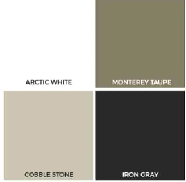 chart, treemap chart