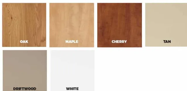 chart, treemap chart