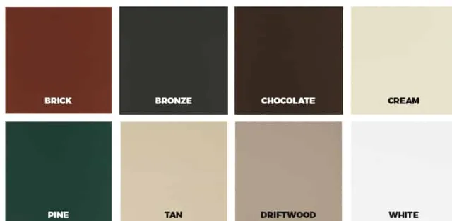 chart, treemap chart