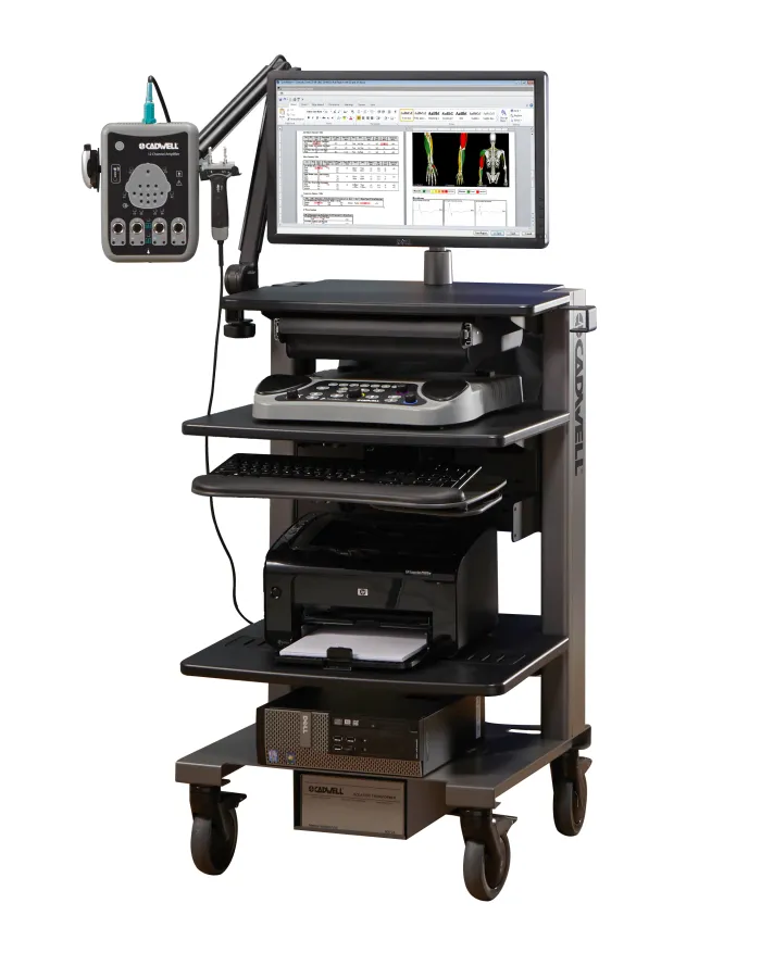 Electrodiagnostics Testing