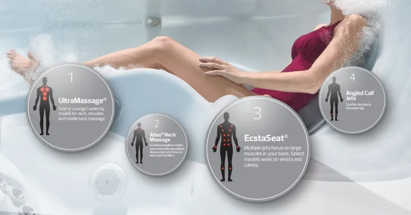 a person lying in a hot tub
