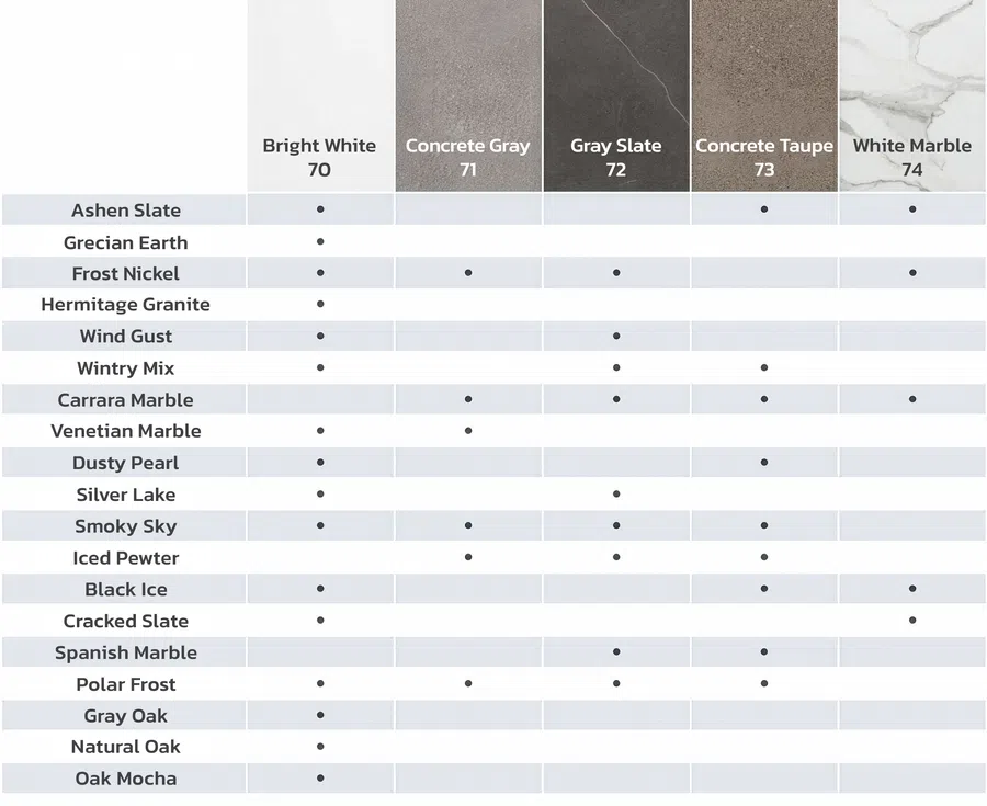Table matching colors Bright White, Concrete Gray, Gray Slate, Concrete Taupe, White Marble with various material names.