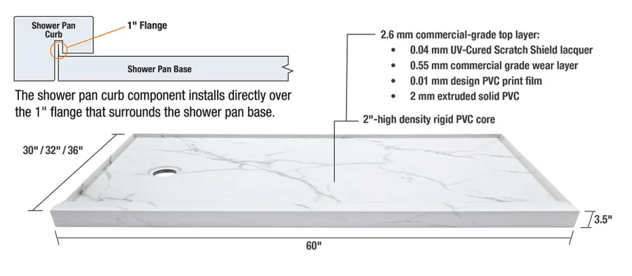Diagram of a marble-patterned shower pan showing dimensions and layered PVC construction details.