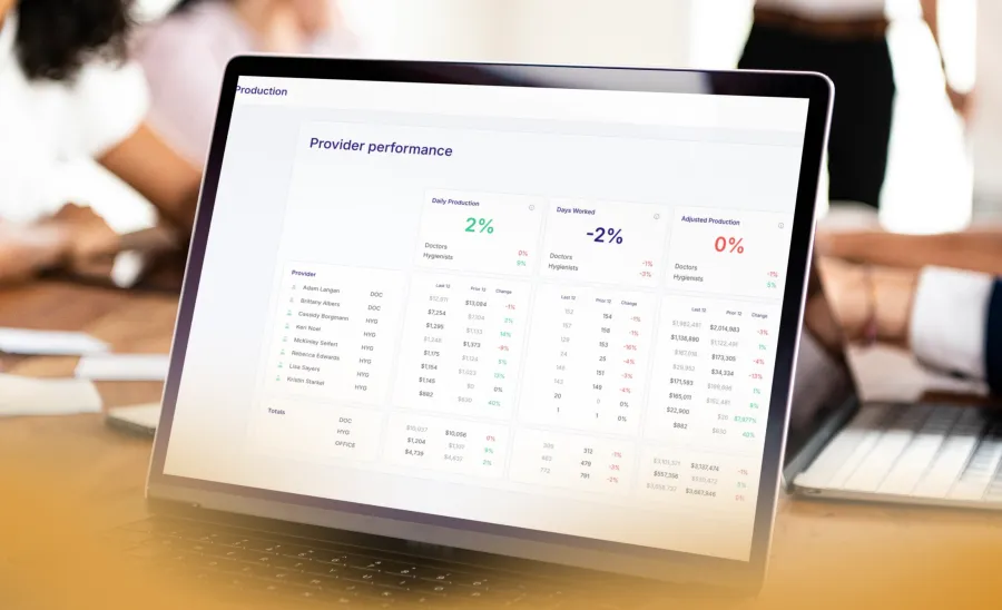 Laptop screen showing provider performance dashboard with daily production, workdays, and adjusted production data.