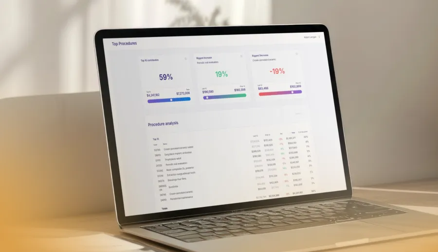 Laptop displaying medical procedure analysis with revenue data, percentage changes, and top procedures chart.