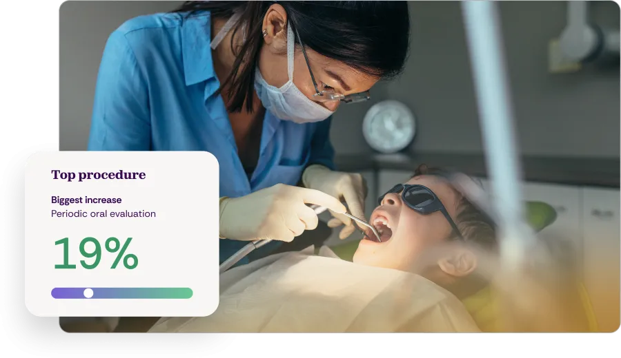 Dentist performing oral examination on child wearing sunglasses in dental clinic setting